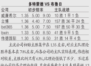 关于意大利客场力克挪威，小组前景一片坦途的信息